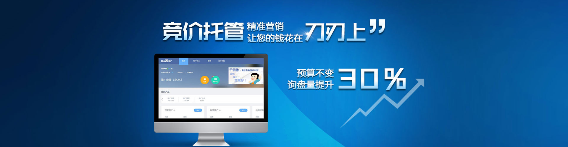乐东sem推广